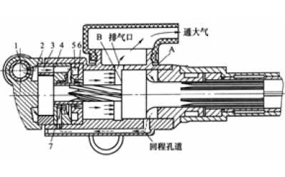 氣動鑿巖機結(jié)構(gòu)及工作原理(圖)