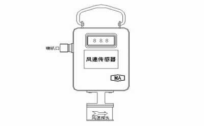 煤礦用風速傳感器結構特征與工作原理