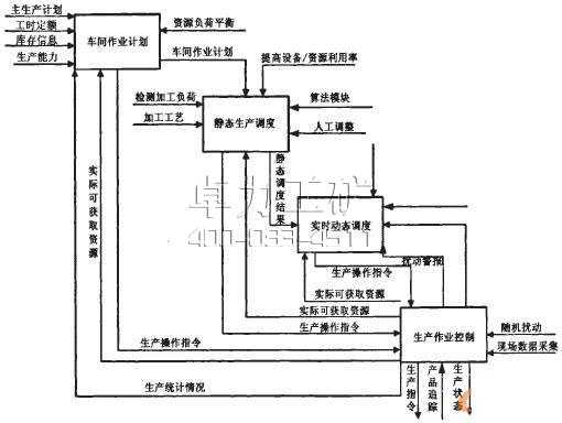 KJ787礦用機(jī)車調(diào)度管理系統(tǒng)