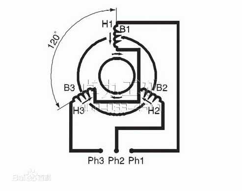 三相異步電機(jī)工作原理圖