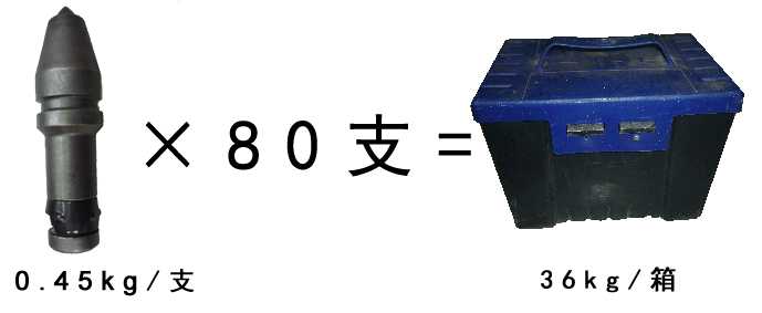 旋挖截齒，旋挖機(jī)截齒廠家，C31合金截齒重量包裝