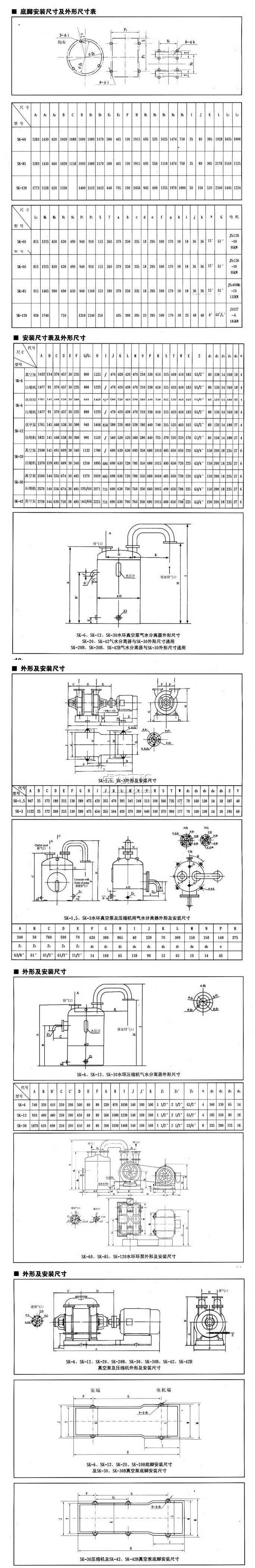 SK水環(huán)真空泵外形及安裝尺寸表